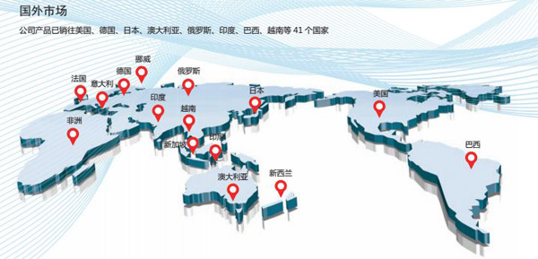 GA黄金甲·(中国区)官方网站